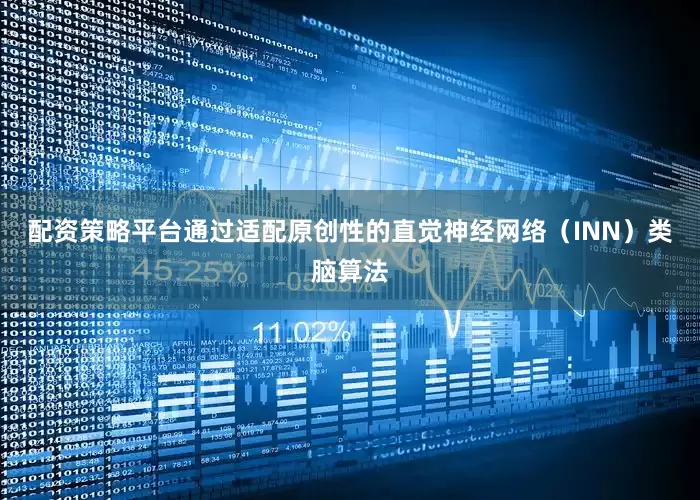 配资策略平台通过适配原创性的直觉神经网络（INN）类脑算法